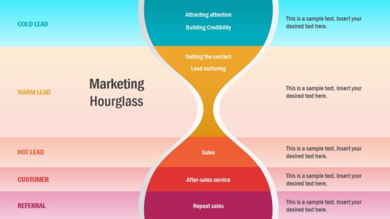 Marketing Hourglass PowerPoint Template