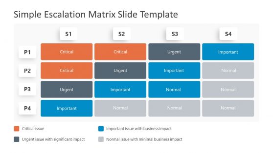 cover photo for escalation matrix PowerPoint template
