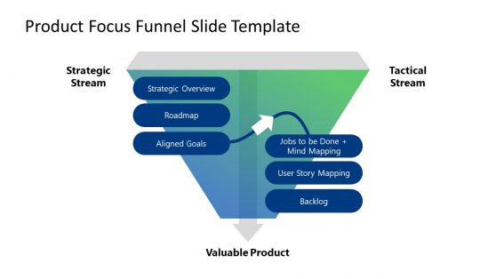 Product Focus Funnel Diagram for PowerPoint