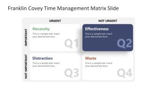 PPT Slide Template for Franklin Covey Matrix