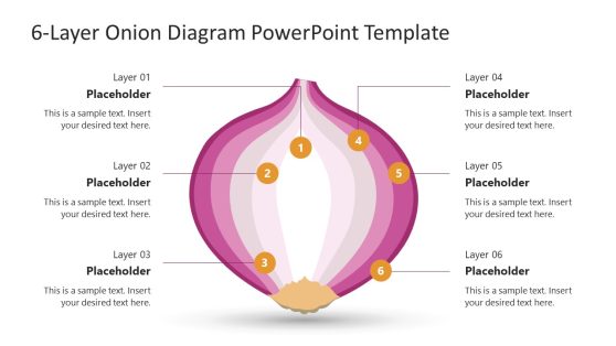 Editable Peel the Onion Slide with White Background