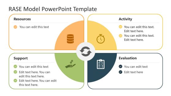 Editable RASE Model Presentation Slide with Icons