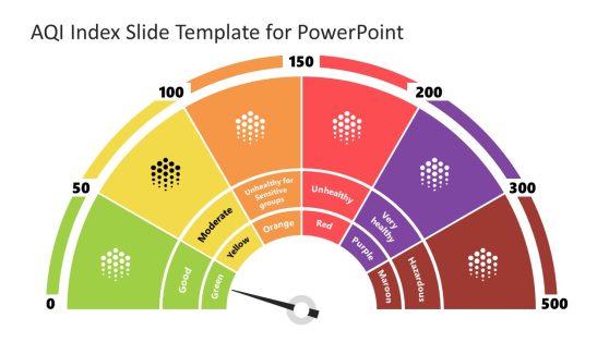 AQI Index Infographic Diagram for PowerPoint