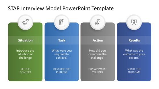 STAR Interview Model PowerPoint Template