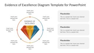 Evidence of Excellence Diagram Template for Presentation