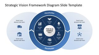 Strategic Vision Framework PowerPoint Slide