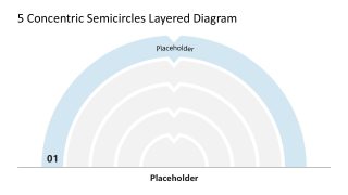 Editable 5 Concentric Semicircles PPT Template 