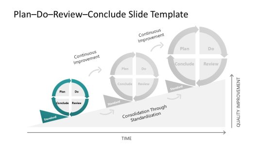 PDRC PowerPoint Template