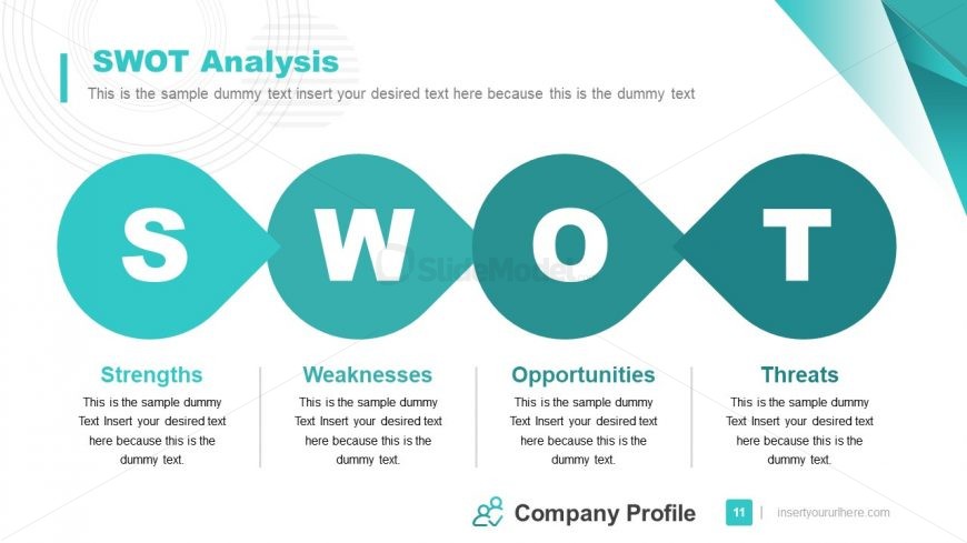 PowerPoint SWOT Template Design