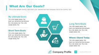 Business Goals in Company Presentation