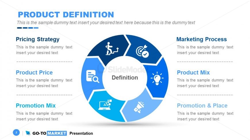 Product Definition Go-To Market PowerPoint