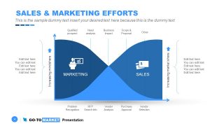 PowerPoint Diagram of Sales and Marketing