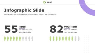 Market Demographics Infographic PowerPoint 