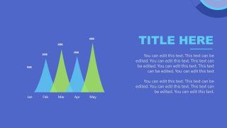 Restaurant Business Plan - Sales Slide