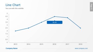 Line Chart PowerPoint Slide Design