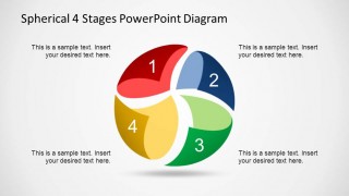 Four Segments Sphere Diagram