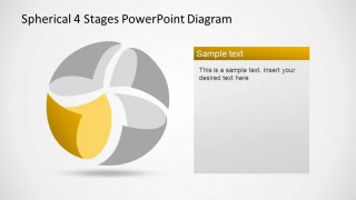 Sphere Diagram Yellow Wedge Highlight