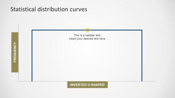 Square Shape Pressure Performance Relation