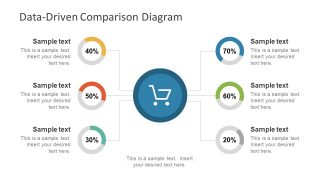 Data Driven Doughnut Chart for Comparison in PowerPoint