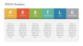 PESTLE Model Presentation Template