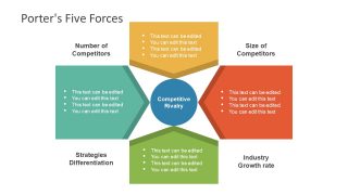 Chevron Slide Template of Porter's Five Forces 