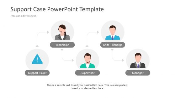 Support Case Escalation PowerPoint Template