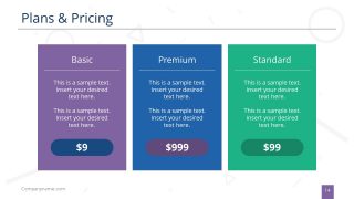 Business Service Pricing and Plans