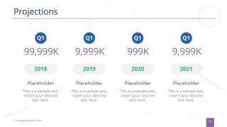 Timeline Projections in Business Slide Deck