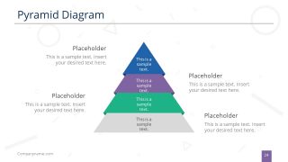 4 Step Pyramid of Priority 