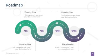 Horizontal Timeline Roadmap Presentation