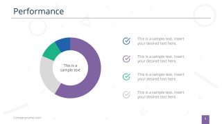 Doughnut Chart Performance KPIs