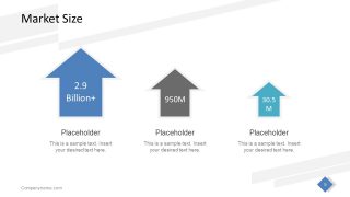 3 Arrows for Market Size Presentation