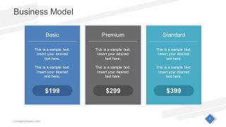 Business PowerPoint Model Template