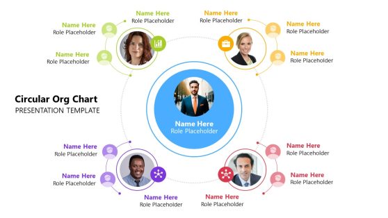 Circular Org Chart PPT Template