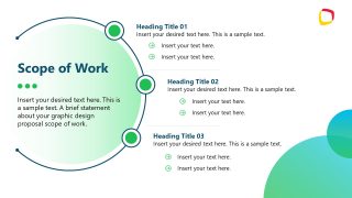 Circular Diagram Slide for Scope of Work Presentation