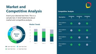 Competition Analysis Slide with Charts 