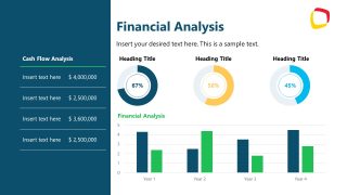 Financial Analysis Template Slide for PowerPoint 